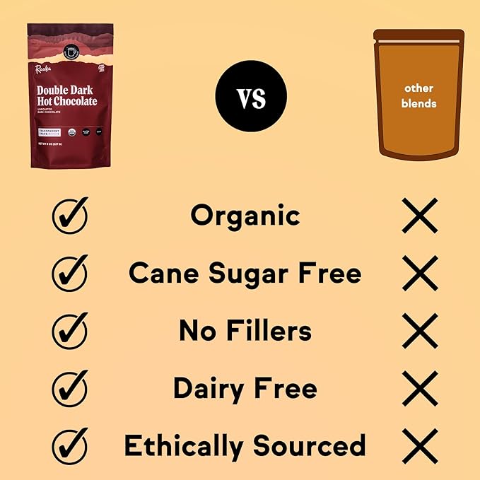 Raaka Double Dark Hot Chocolate Mix - Vegan, Organic, Gluten and Dairy Free - Lightly Sweetened
