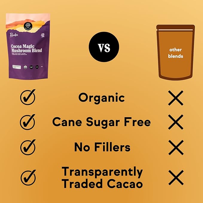 Raaka Cocoa Magic Mushroom Hot Chocolate Blend with Lion?™s Mane, Reishi and Lucuma - Gourmet
