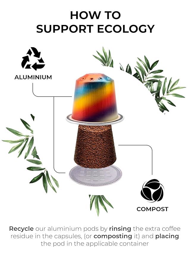 New Grano Milano Variety Pack Coffee Capsules - 50 Aluminum Coffee Pods Compatible with Nespresso