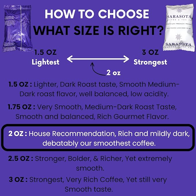 Sarasota Coffee Ground Packets | Low Acid Dark Roast Ground Coffee Packs | European French Roast |