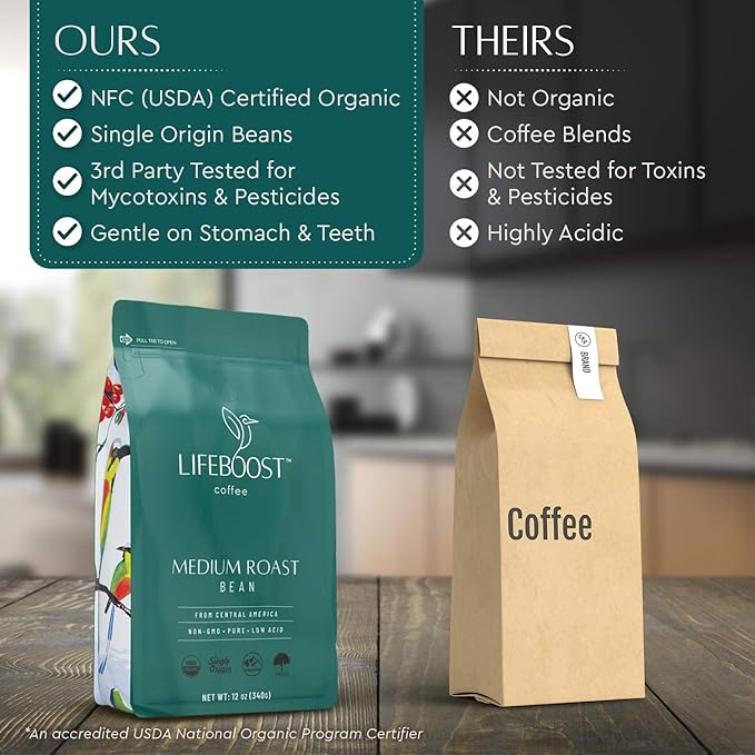 Lifeboost 3 Pack Medium Roast Whole Bean Coffee - Non-GMO Low Acid Single Origin USDA Organic