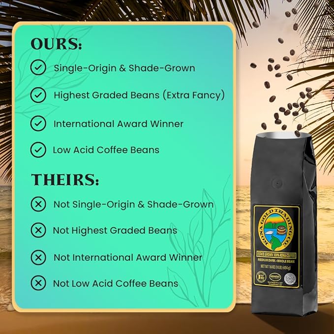 Hawaiian Kona Coffee Whole Bean - 16 oz, Kona Gold Coffee by Kona Gold Rum Co. - Freshly Roasted