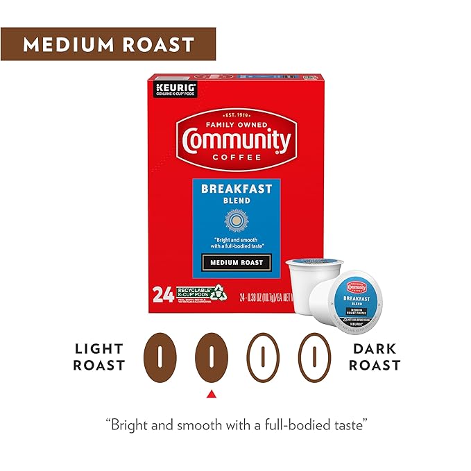 Community Coffee Breakfast Blend 72 Count Coffee Pods, Medium Roast, Compatible with Keurig 2.0