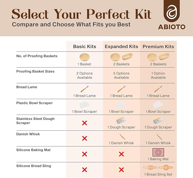 Sourdough Kit with Professional Bread Making Tools - A Complete Sourdough Bread Making Kit