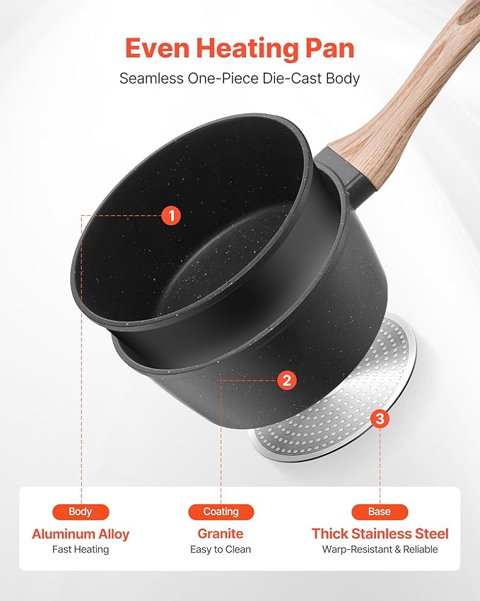 VEVOR 1.5 QT Saucepan, Nonstick Saucepan with Tempered Glass Lid, Multipurpose Cooking Sauce Pot