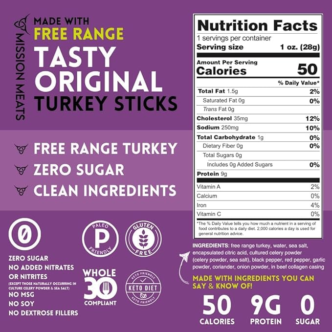 Mission Meats Turkey Sticks – 100% Free Range, Zero Sugar, Healthy Snacks, 9g Protein, Individually