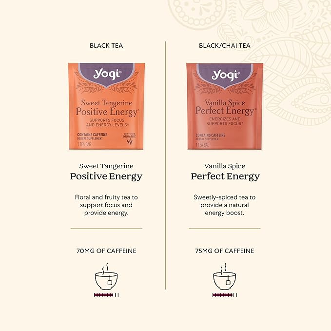 Yogi Organic Tea Energy Sampler Box (32 Tea Bags) - 8 Energizing Black & Green Teas - Contains