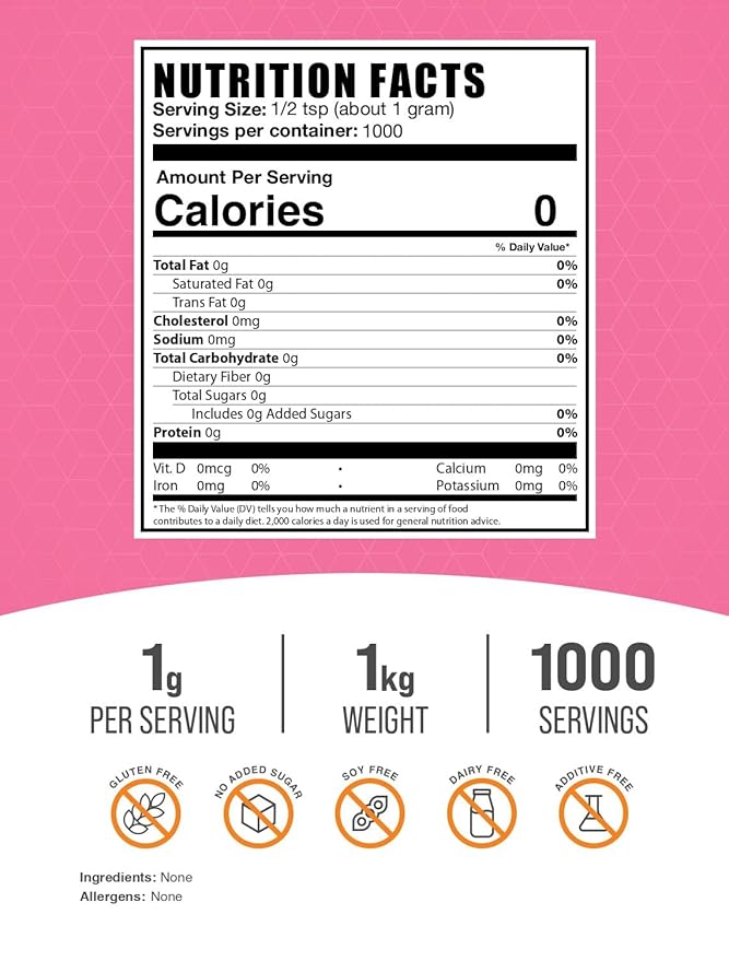 BulkSupplements.com Fructose Powder - Fructose Sugar, Zero Calorie Sweetener - Food Grade & Gluten