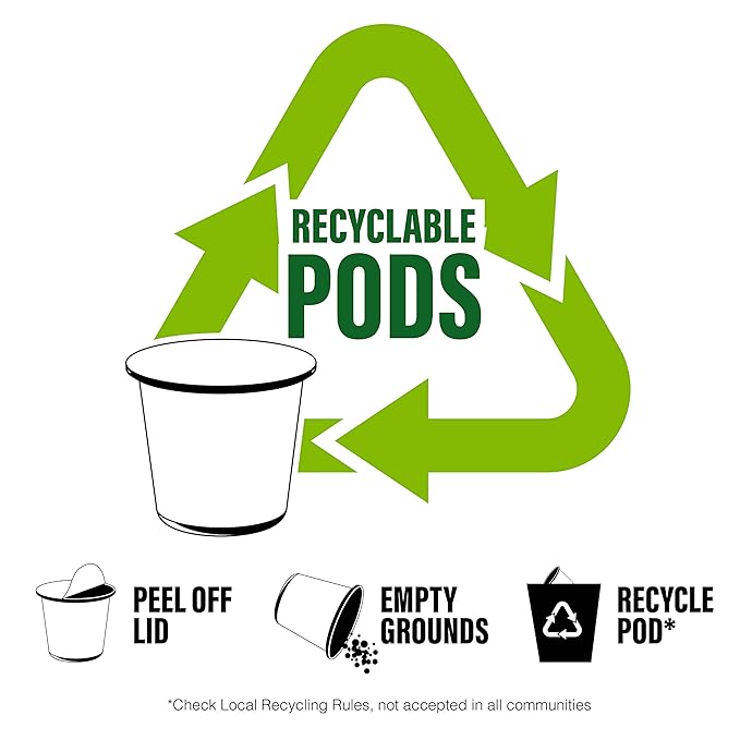 Brooklyn Beans Medium Roast Gourmet Coffee, Compatible with 2.0 Keurig Coffee Pods Brewer, 72 Count