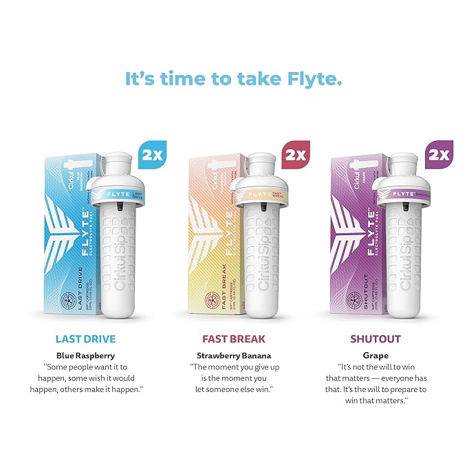 Cirkul Flyte Flavor Cartridge Variety Pack with Electrolytes, 6-Pack (2 Last Drive, 2 Fast Break, 2