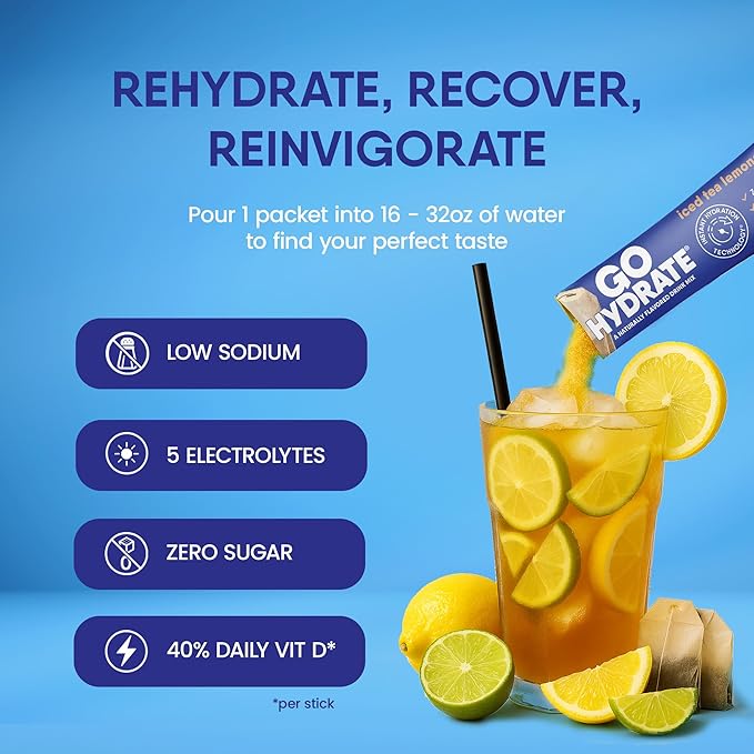 GoHydrate Instant Hydration Powder Packets- Low Sodium Electrolytes Drink Mix with 36mg Caffeine