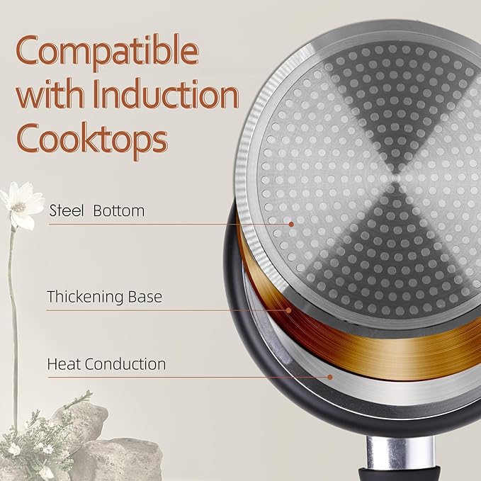 Ceramic Pots and Pans Set, 15PCS Nonstick Set Ceramic Cookware Set, Nonstick Pan Pots and Pans Set