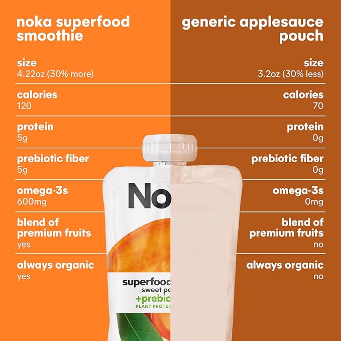 Noka Superfood Fruit Smoothie Pouches, Sweet Potato Goji, Healthy Snacks with Flax Seed, Plant