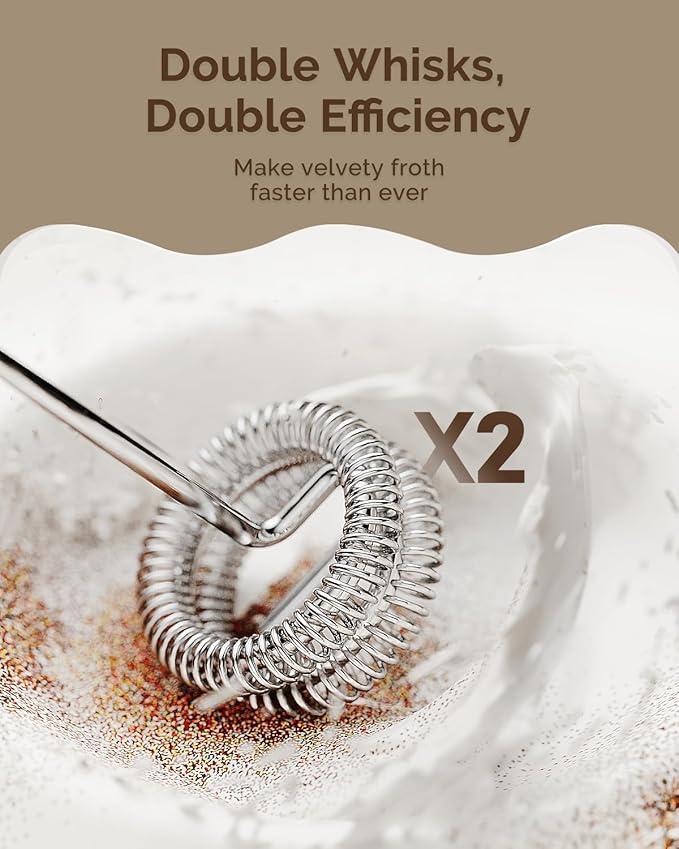 Maestri House Rechargeable Milk Frother, LunaFro Mini Handheld Electric Foam Maker Detachable