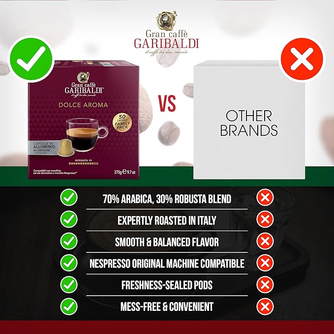 Gran Caffè Garibaldi Espresso Pods, Italian Roasted Coffee, Compatible Nespresso Original Line