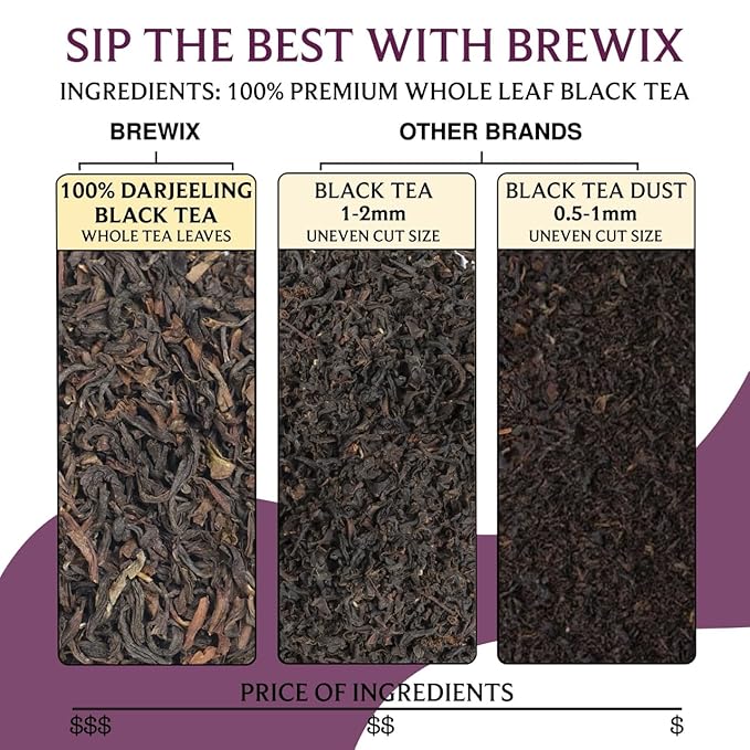 BREWIX, Darjeeling Tea Leaves from Hills of Himalayas (50+ Cups, 3.53oz/100g) | Pure Loose Leaf
