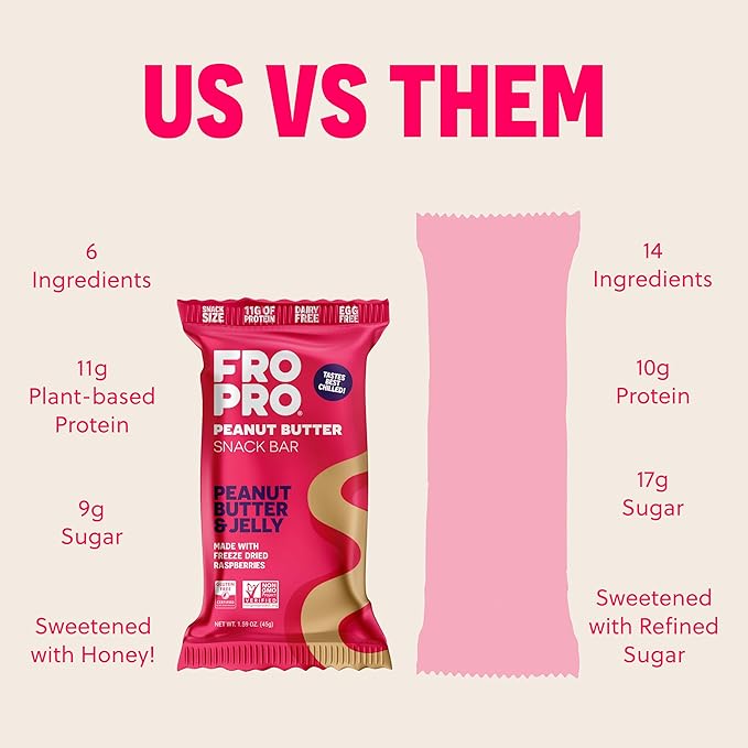 FROPRO Plant Protein Snack Bars - Plant Based Protein Bars, All-Natural, Gluten, Dairy, & Soy Free