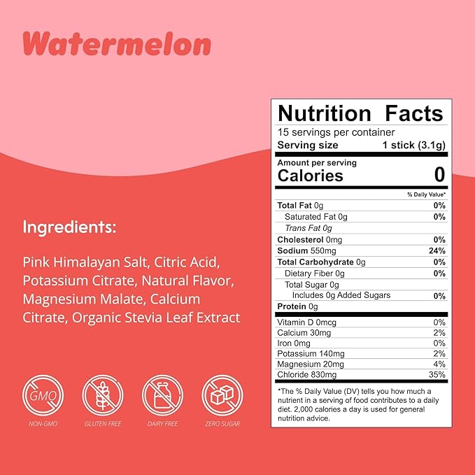 Waterboy Daily Hydration | 1,570mg Electrolyte Powder Packets | No Sugar, All Natural, Gluten Free