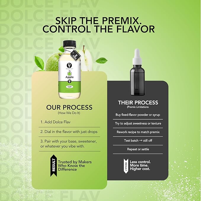 Dolce Flav Apple Extract (Oil-Soluble) ??Kosher, Sugar-Free, Concentrated Crisp Apple Flavoring for