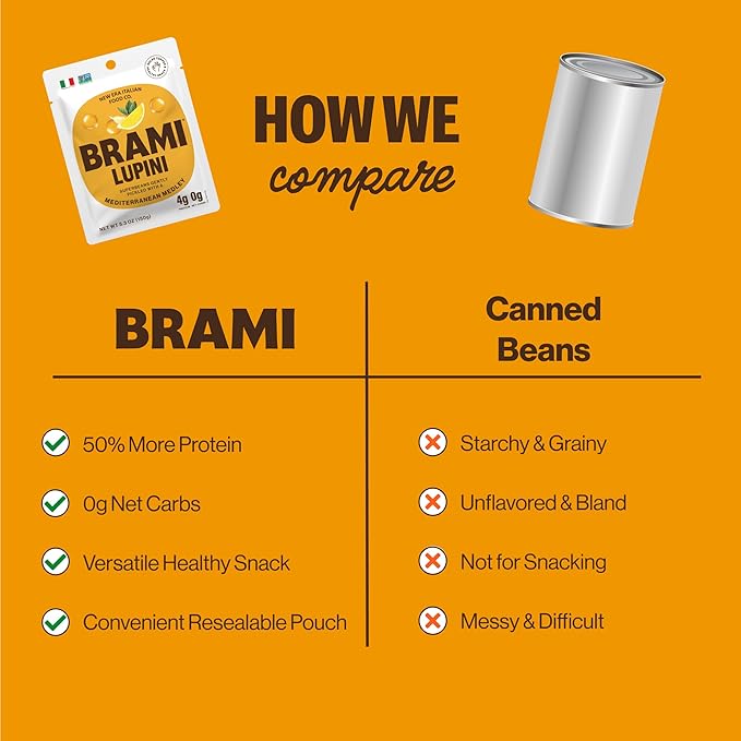 Brami Lupini Beans Snack, Mediterranean Medley | 7g Plant Protein, 0g Net Carbs | Vegan