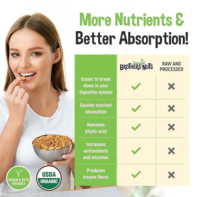 Brothers Nuts Crackled Cheezy Almonds – Organic, Sprouted Almonds – Healthy Keto Snack – Vegan