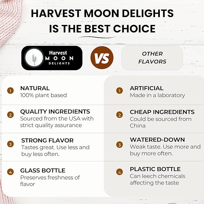 Natural Coconut Extract - 2 oz - Water-Soluble - By Harvest Moon Delights - Coconut Extract for
