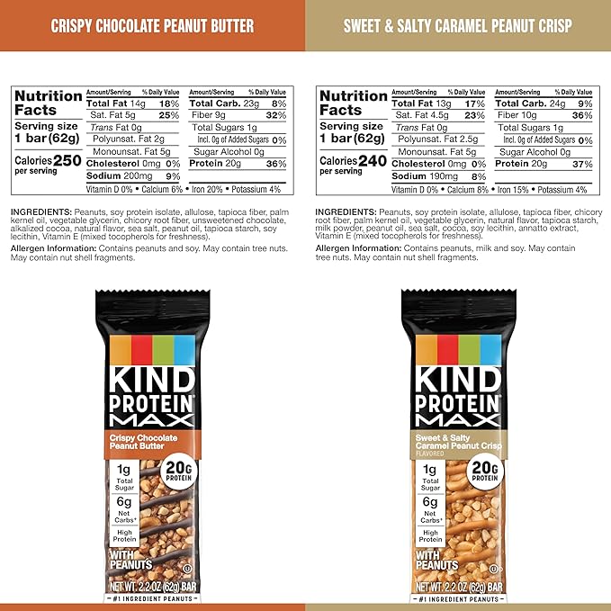 KIND Protein MAX Variety Pack, High Protein Bars, Keto Snacks, 1g Sugar, 20g Protein, (6) Crispy