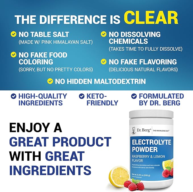 Dr. Berg Zero Sugar Hydration Keto Electrolyte Powder - Enhanced w/ 1000 mg of Potassium & Real