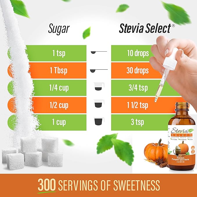 Stevia Select Pumpkin Spice Flavored Liquid Stevia ??Zero Calorie Coffee, Tea, Drink & Baking