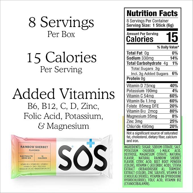 SOS Hydration Electrolyte Powder 8 Stick Packs ??Low-Calorie, Rapid Rehydration, Made in USA, Keto