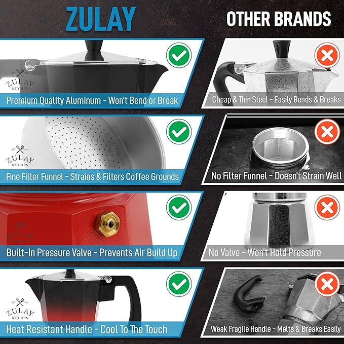 Zulay Kitchen Stovetop Espresso Maker - Moka Pot 5.5 Espresso Cups - Percolator Coffee Maker for
