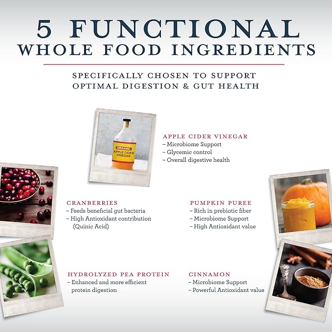 Functional Formularies Nourish Berry Medley Peptide Formula, Organic Tube Feeding Formula and