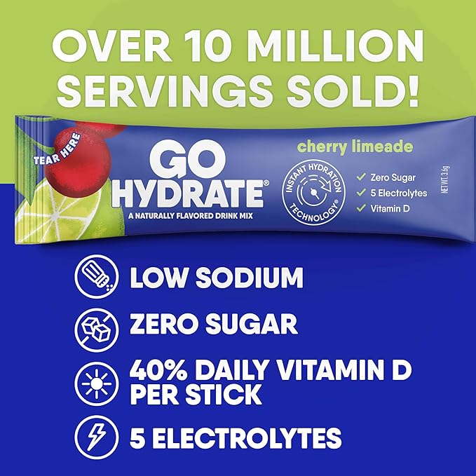 GoHydrate Instant Hydration Powder Packets - Low Sodium Electrolytes Drink Mix - Natural Hydration