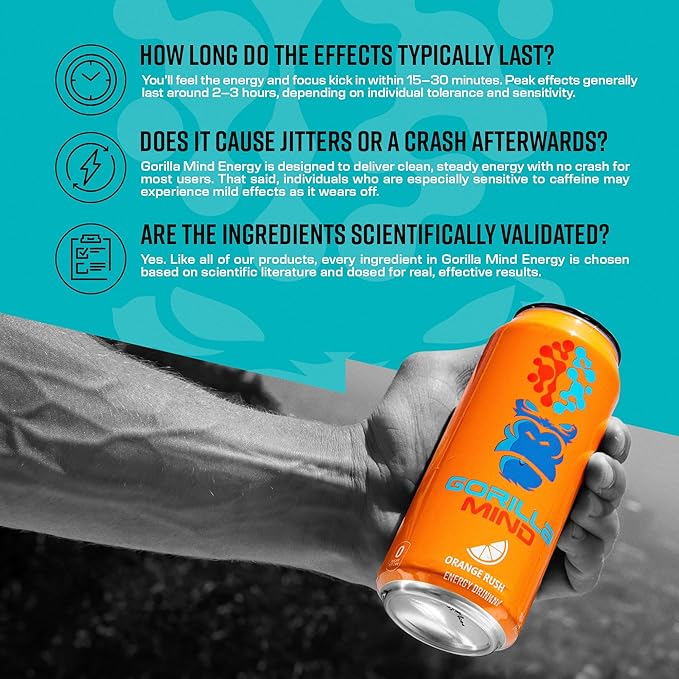 Gorilla Mind Energy Drink | Unmatched Energy · Amplified Focus | N-Acetyl-L-Tyrosine, Alpha-GPC
