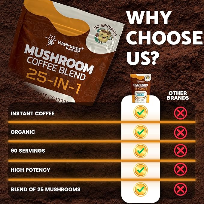 Mushroom Coffee Organic Instant Coffee, 25-in-1, Third-Party Tested Keto Friendly Lions Mane