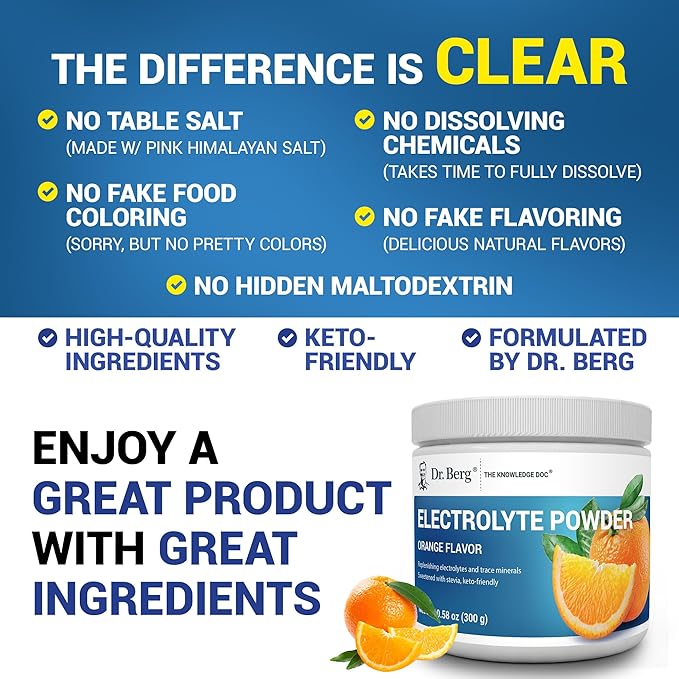 Dr. Berg Zero Sugar Hydration Keto Electrolyte Powder - Enhanced w/ 1000 mg of Potassium & Real
