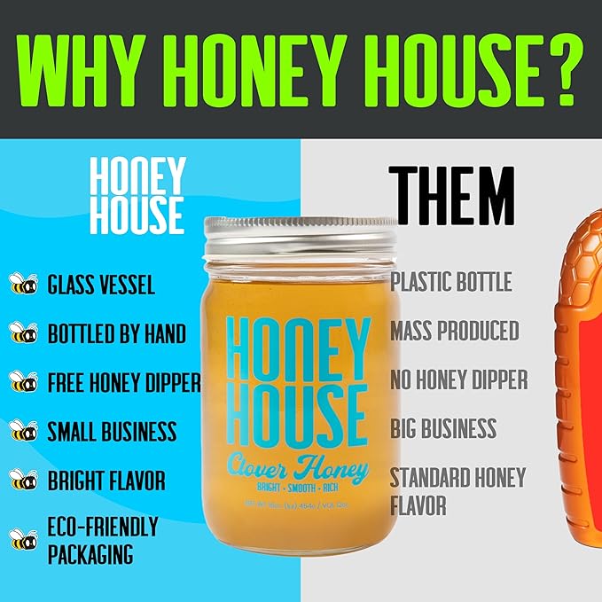 Honey House 100% Raw Clover – 100% Pure, Unfiltered & American-Sourced – Natural Sweetener in 12oz
