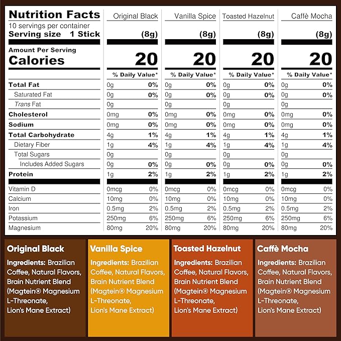 IQJOE Mushroom Coffee Packets (40 Servings) Lion’s Mane, Magtein Magnesium, Antioxidants