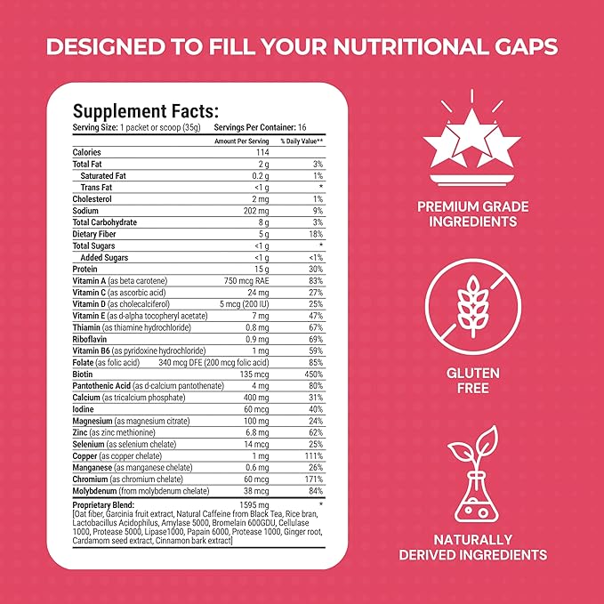 Thrive Protein Shake | 16 Packets (35g Each) | Gluten-Free, Pea Protein, Probiotics, Fiber &