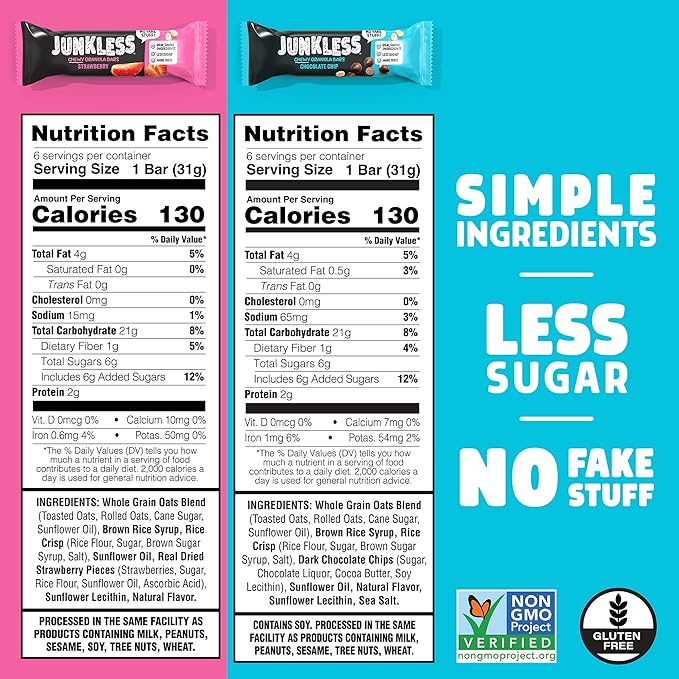 JUNKLESS Chewy Granola Bars Twin Pack ??Chocolate Chip & Strawberry (12 Bars)?밚ess Sugar, Non-GMO