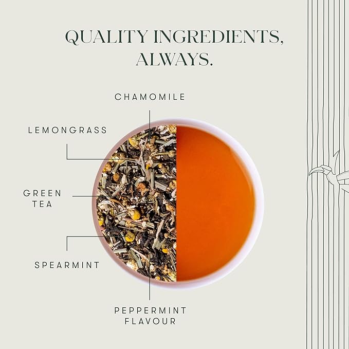 Luxmi Estates Minty Mile Organic Chamomile Mint Green Tea (50 Tea Bags) Low Caffeine Tea Bags For