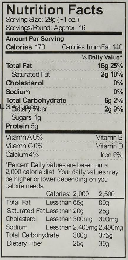 Sincerely Nuts Roasted & Unsalted Mixed Nuts (3 LB) Almonds, Cashews, Brazil Nuts, Hazelnuts &