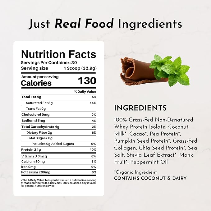 JUST INGREDIENTS Mint Chocolate Protein Powder ??30 Serving Bag ??Grass-Fed Whey & Plant Protein