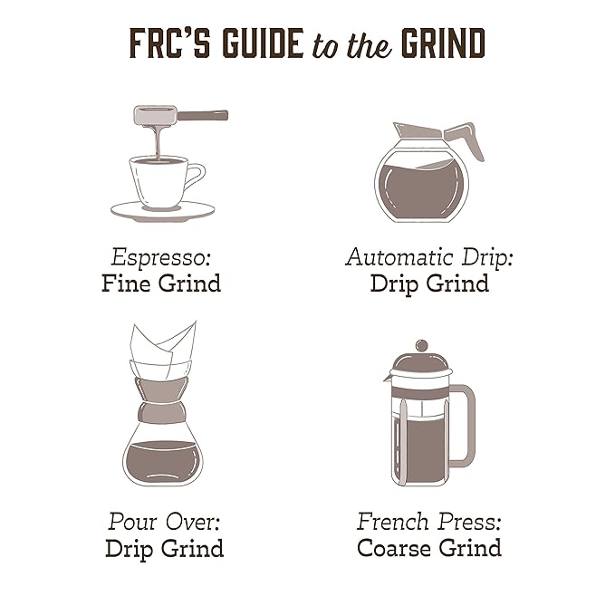 Fresh Roasted Coffee, Organic Papua New Guinea | USDA Organic, 100% Single Origin, Kosher | Medium