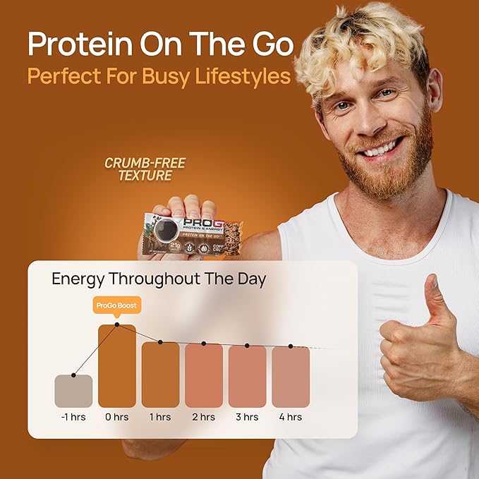 ProGo Protein Bars, Low Sugar, High Protein Snacks (21g) - 95% Pure Isolate for Faster Muscle