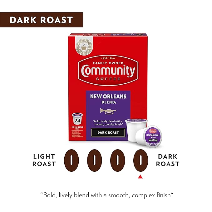 Community Coffee New Orleans Blend 12 Count Coffee Pods, Special Dark Roast, Compatible with Keurig
