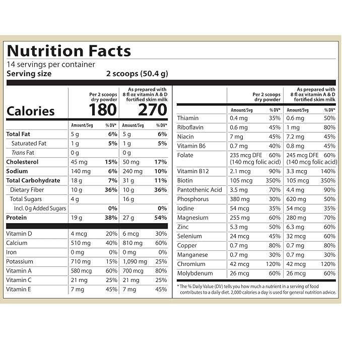 GoTrim Nutrition Shakes - Creamy Vanilla, High Protein, Meal Replacement Shake with 19g Protein &