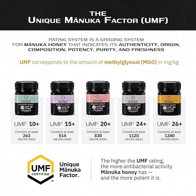 Manuka Hunters UMF 10+/MGO 263+ Certified New Zealand Manuka Honey - 100% Pure Natural Sweetener