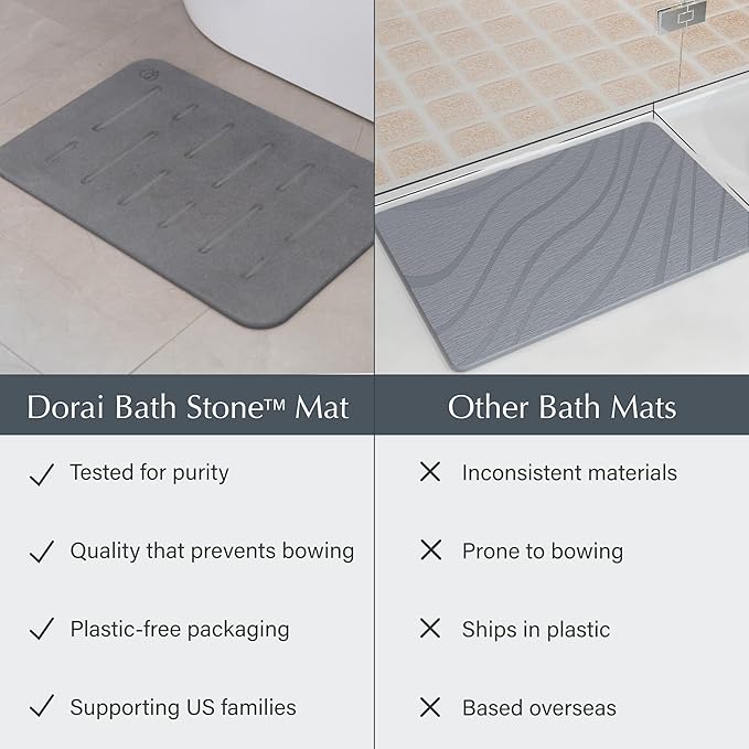 Dorai Home Bath Stone Mat 23.6"x15.4" (2-Pack) – Quick-Dry, Non-Slip Diatomite Stone Bath Mat, Rain