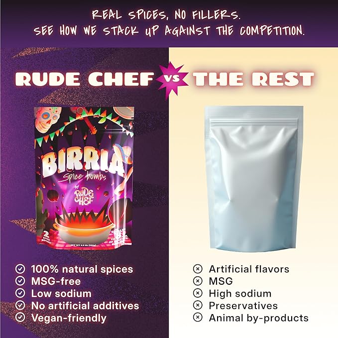 𝗪𝗜𝗡𝗡𝗘𝗥 - 𝗕𝗘𝗦𝗧 Birria Bomb Balls - 𝗠𝗦𝗚-𝗙𝗥𝗘𝗘 Authentic Birria Taco Seasoning - Cooks